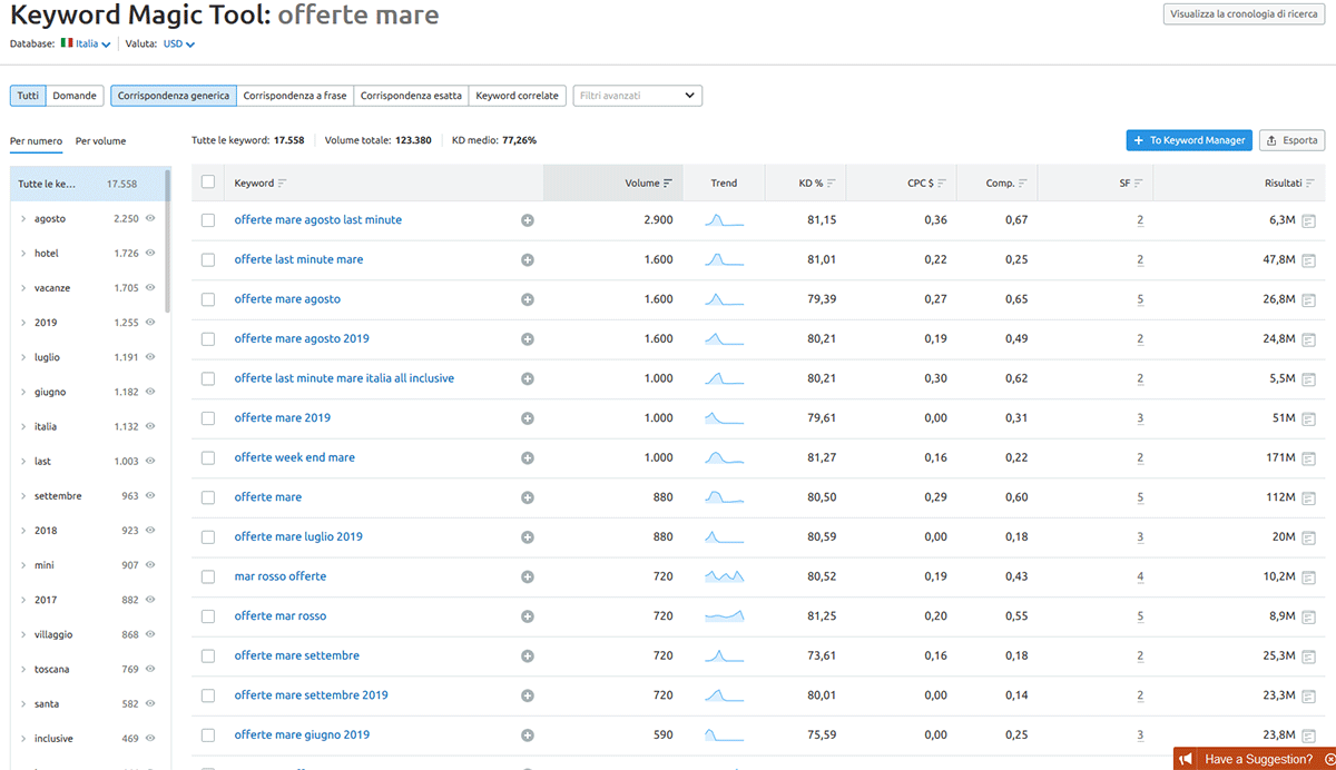 Keyword magic tool